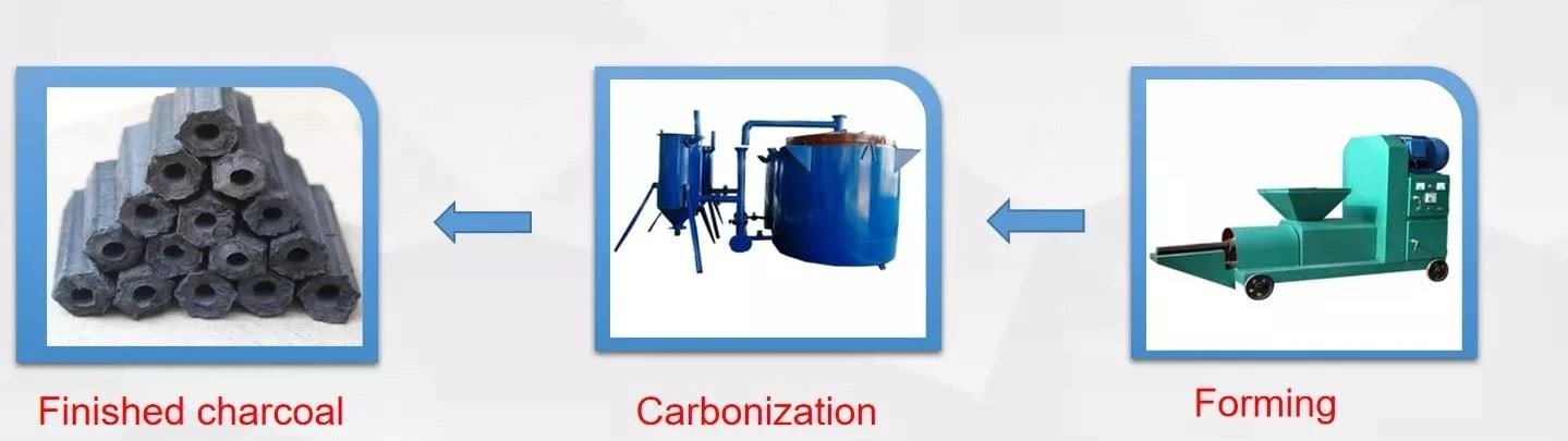 briquette making machine