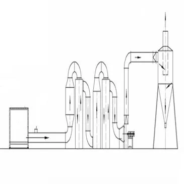 vertical-submurged-sawdust-dryer